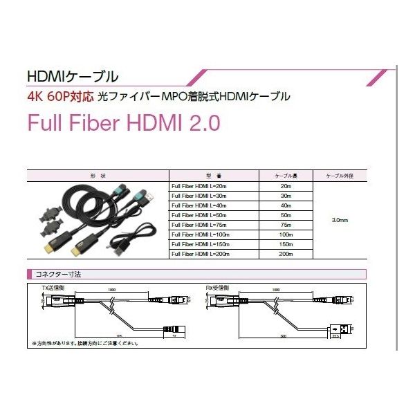関西通信電線 Full Fiber HDMI2.0 20m物 Full-Fiber-HDMI2.0/20 1本（直送品） 36,665円