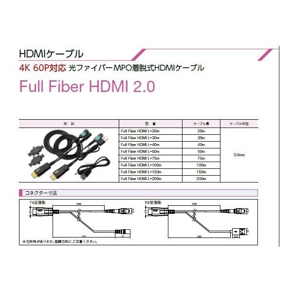 関西通信電線 Full Fiber HDMI2.0 75m物 Full-Fiber-HDMI2.0/75 1本（直送品）