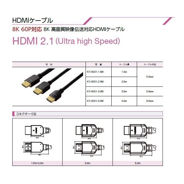 関西通信電線 KTーHD2.1 2.0M物 ※8K60P対応 5本セット KT-HD21/2.0 1本(5本)（直送品）