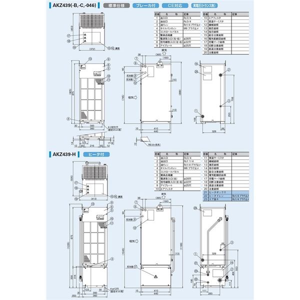 ダイキン工業（DAIKIN） インバータオイルコン9型 AKZ439-BH 1個（直送品）