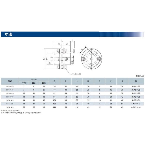 三木プーリ サーボフレックスカップリング SFS-14S-30-42J 1PC（直送品） - アスクル