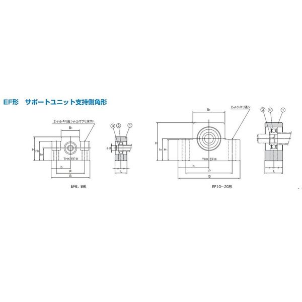 THK サポートユニット EF8 1PC（直送品） - アスクル