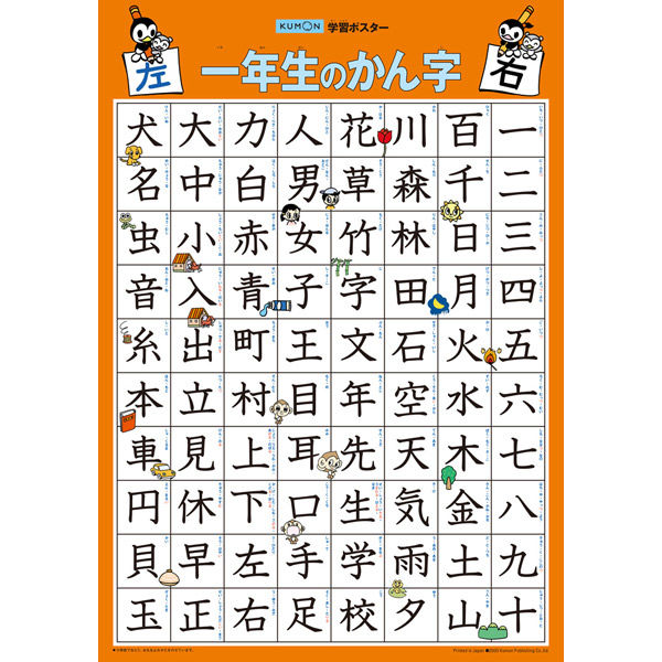 くもん出版 学習ポスター 1年生のかん字 GP-52 1セット（2枚）（直送品）