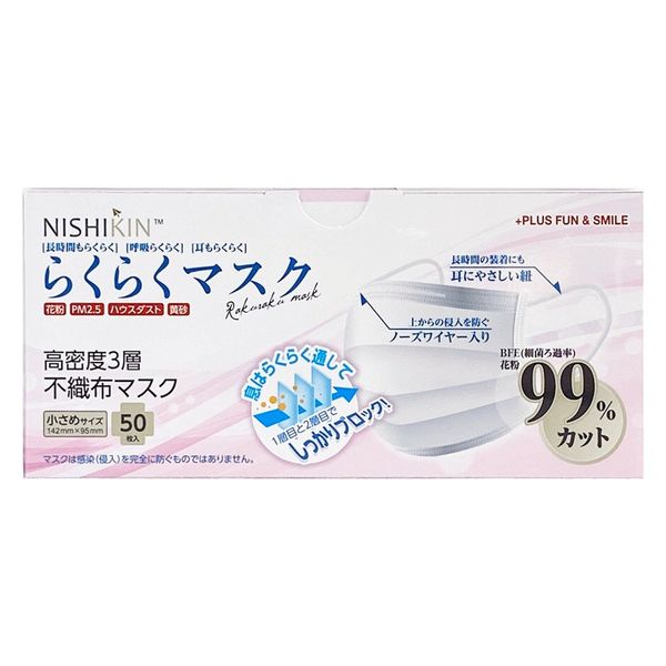 錦尚金 NISHIKIN らくらくマスク小さめ 50枚 4582559940199 1セット(40個入)（直送品） - アスクル