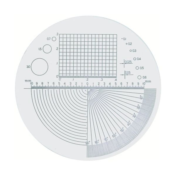 京葉光器 リーフ ガラススケール Sー101 1個 848-1820（直送品）