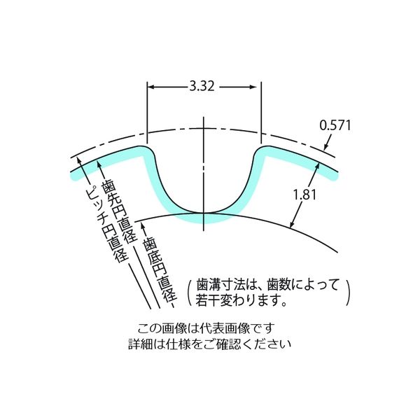 椿本チエイン PXプーリ P5M形 PT25P5M10BF 1個（直送品） - アスクル