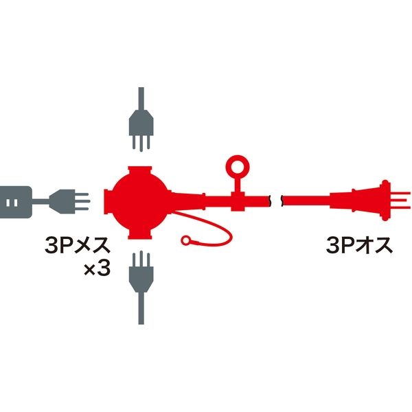 サンワサプライ 電源延長コード(3分岐・3P) TAP-EX33-10BKN 1本（直送