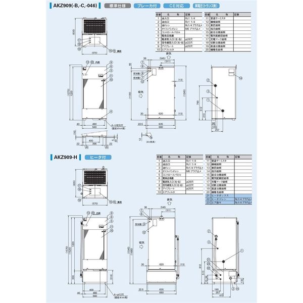 ダイキン工業 インバータオイルコン9型 AKZ909ー017 1個(直送品 ダイキン工業 インバータオイルコン9型 AKZ909ー017 1個(直送品