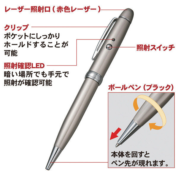 【処分品】サンワサプライ レーザーポインター LP-RD306S 赤色レーザー ボールペン付き ボタン電池 連続使用3.5時間（直送品）