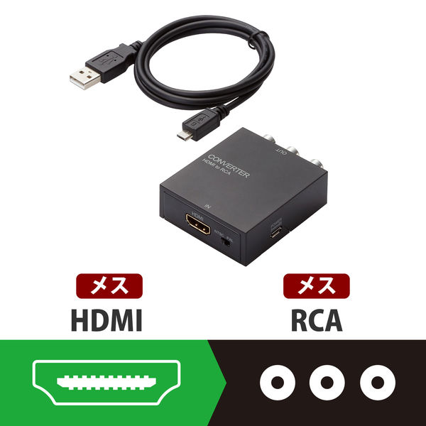 HDMI to AV変換コンバーター HDMI to RCA変換コンバーター Deear 1080P対応 アナログ変換 音声出力可 テレビ PS
