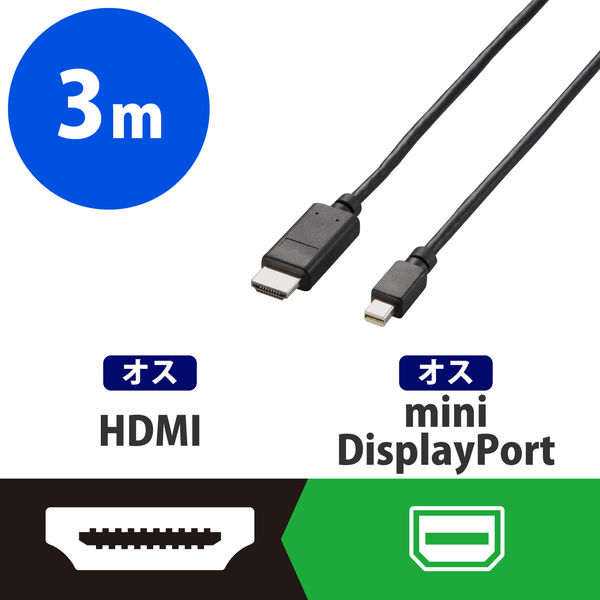 エレコム ミニディスプレイポートケーブル miniDisplayPort ver1.2 1.5m CAC-DPM1215BK
