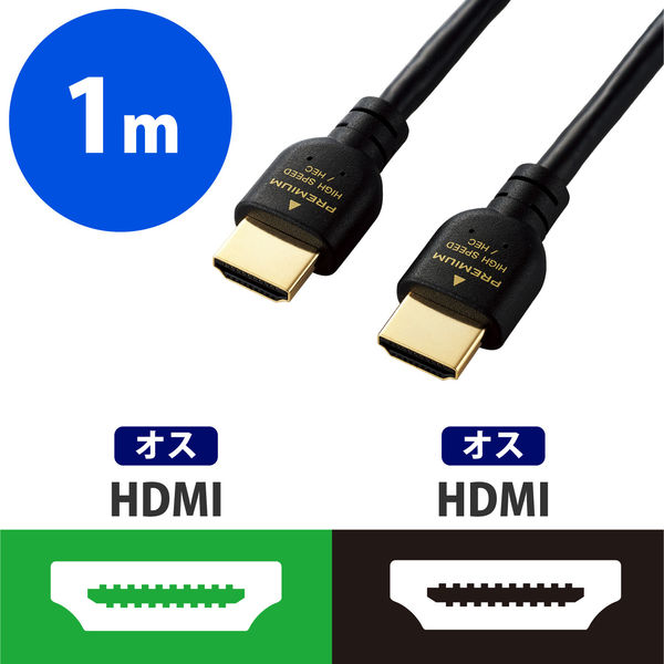 HDMIケーブル 1ｍ 4K/Ultra HD対応PremiumHDMIケーブル スタンダード