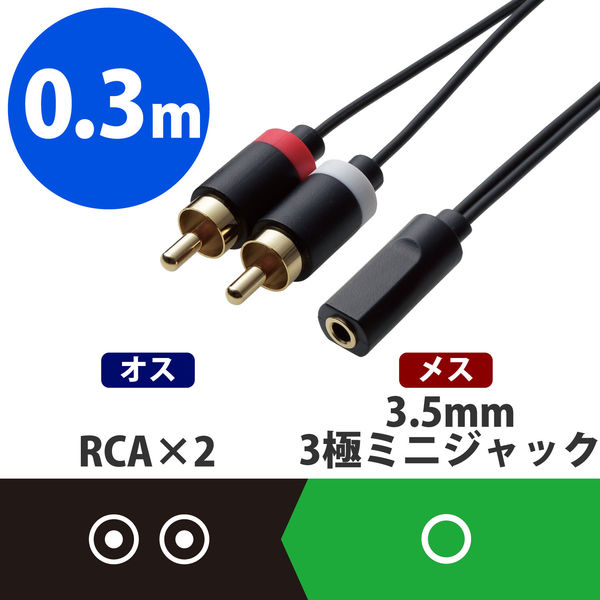 3.5mm ステレオミニジャック RCAピンプラグ オーディオ 変換 ケーブル 変換アダプター 15cm
