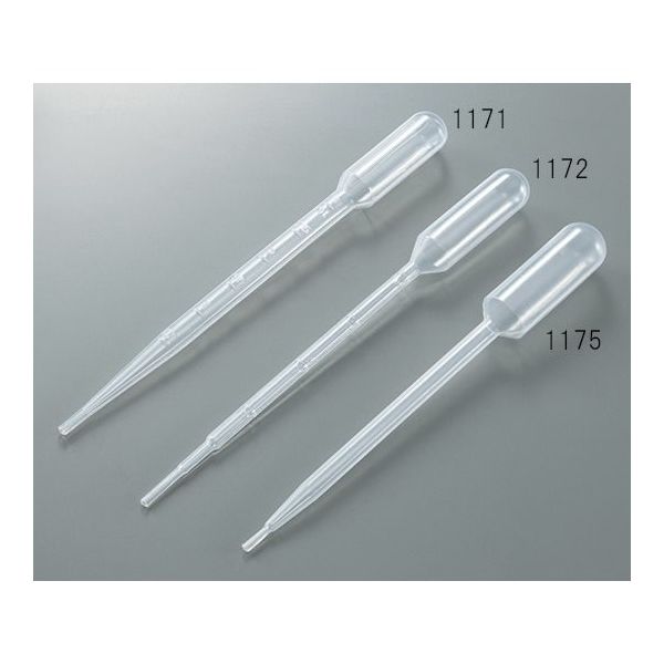 滅菌トランスファーピペット(スポイト) 3.5mL(全長156mm)1200本入り 86.1172.010 1ケース(1200本)（直送品）