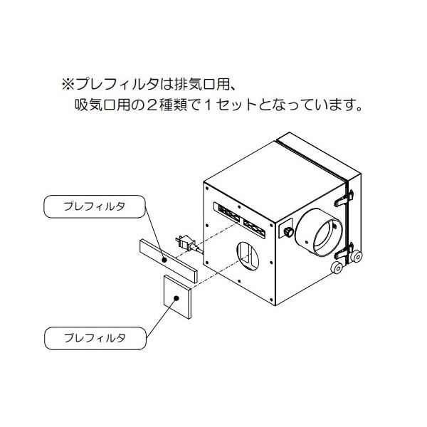 コトヒラ工業 オイルミストコレクター(超小型油煙回収機)交換用プレフィルタ KDC-M01-PF01 1個 3-5578-14（直送品）