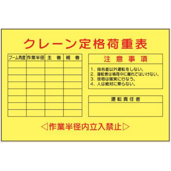 トーアン WF25 クレーン定格荷重表 900×600 PP 23-336 1枚（直送品）