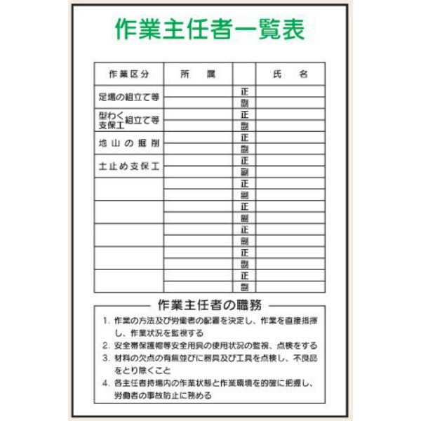 トーアン WF17 作業主任者一覧 900×600 PP製 23-329 1枚（直送品）