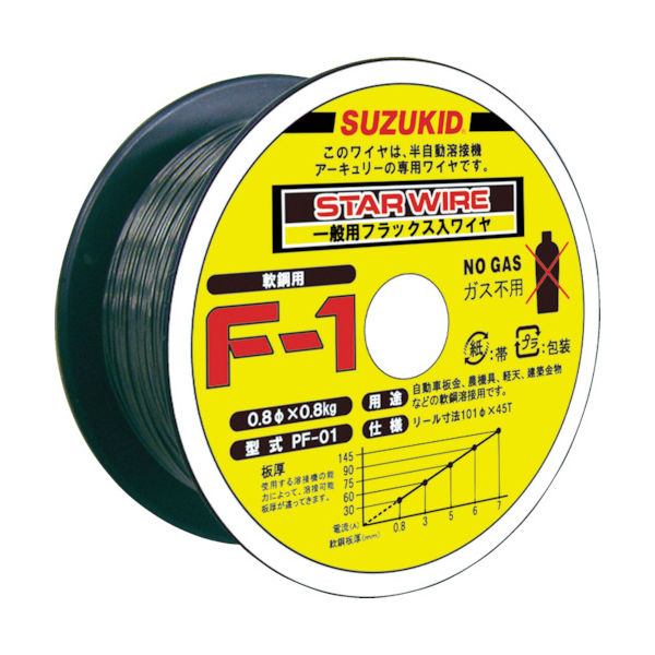 スター電器製造 SUZUKID 溶接用ワイヤ スターワイヤFー1 軟鋼用ノンガスワイヤ 0.9φ×0.8kg PF-02 1巻（直送品） - アスクル