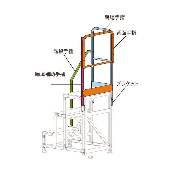 長谷川工業 ハセガワ 片側開口手摺 DB2.0ーT5K110(17133) DB2.0