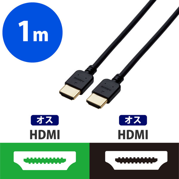 HDMIケーブル 1m やわらかタイプ ブラック CAC-HD14EY10BK エレコム 5本