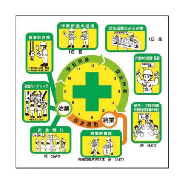 つくし工房 つくし 小型掲示板パーツ 安全施工サイクル イラストタイプ KG-214A 1枚 184-0094（直送品）