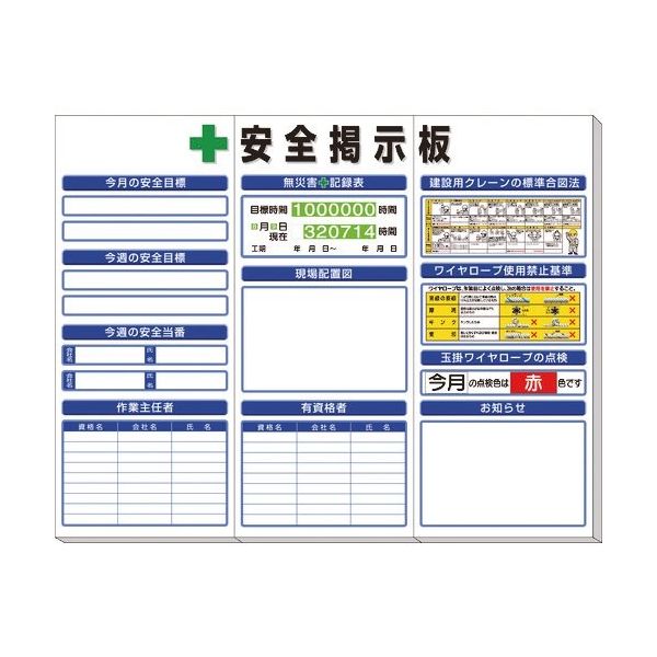 ユニット ◎安全掲示板 標準タイプ