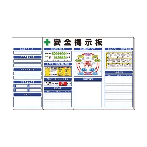ユニット ◎安全掲示板(大)標準タイプ 313-50A 1セット 167-7622（直送品）