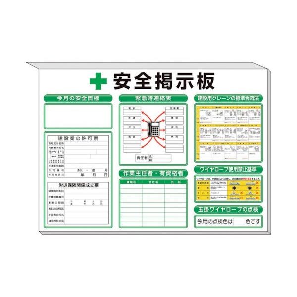 ユニット ミニ掲示板法令許可票入白地 313-55AW 1セット 167-7662（直送品）