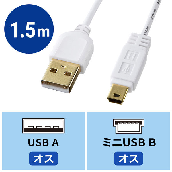 Type C Mini B 変換ケーブル USB タイプCオス‐ミニBオス コード 1m wuernine PCとヘッドホンアンプを繋げる