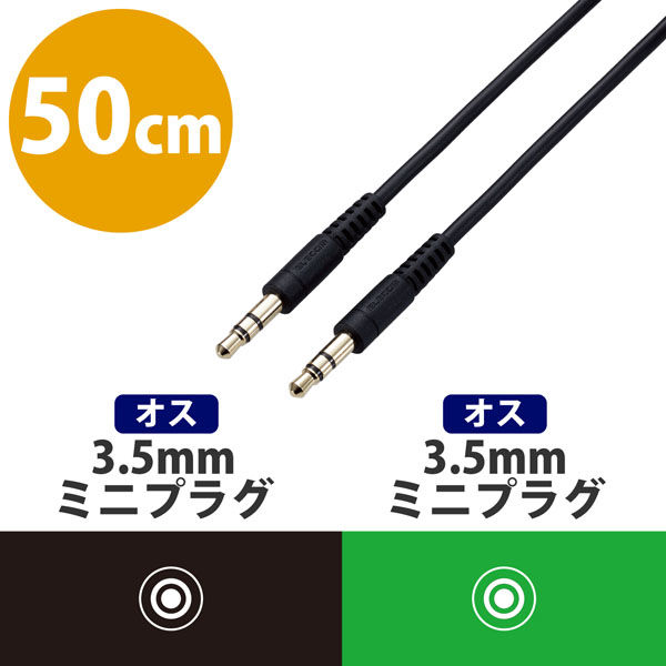 ステレオミニプラグ AUX オーディオケーブル φ3.5mm 50cm やわらか ブラック AX-35MY05BK エレコム 1個