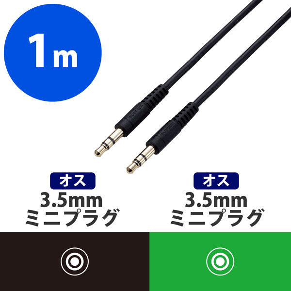 ステレオミニプラグ AUX オーディオケーブル φ3.5mm 1m やわらか ブラック AX-35MY10BK エレコム 1個