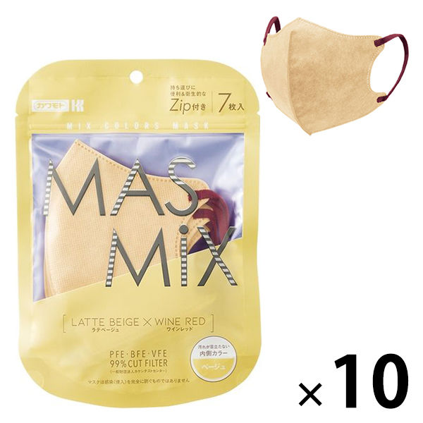 Kirei Mask MASMiXマスク（ラテベージュ×ワインレッド）1セット（7枚入×10袋） 川本産業 ツートンカラーマスク バイカラー