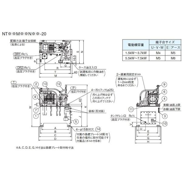 ダイキン工業 油圧ユニットSSSユニットマーク2 NT10M15N37-20 1台（直送品） - アスクル