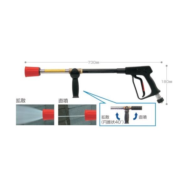 スーパー工業 タービンガンASY(噴口無) 04P50001 1個 147-4213（直送品）