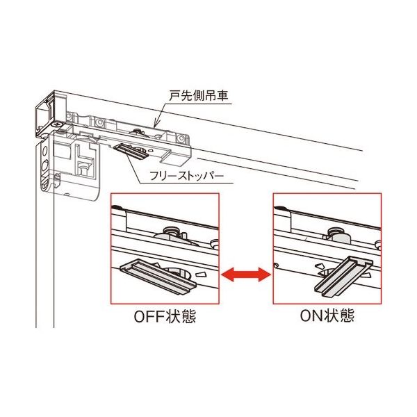 スライデックス ソフトクローザー 水平レールタイプ(自閉引込み式) HCSーJSC3513TS型 HCS-JSC3513TS 1セット（直送品） -  アスクル