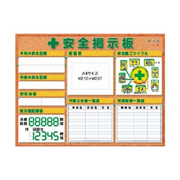 つくし工房 つくし スチールミニ掲示板3列型 Cタイプベース KG-1221C 1台 183-3672（直送品）