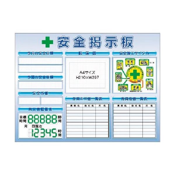 つくし工房 つくし スチールミニ掲示板3列型 Fタイプベース KG-1221F 1台 183-5415（直送品）