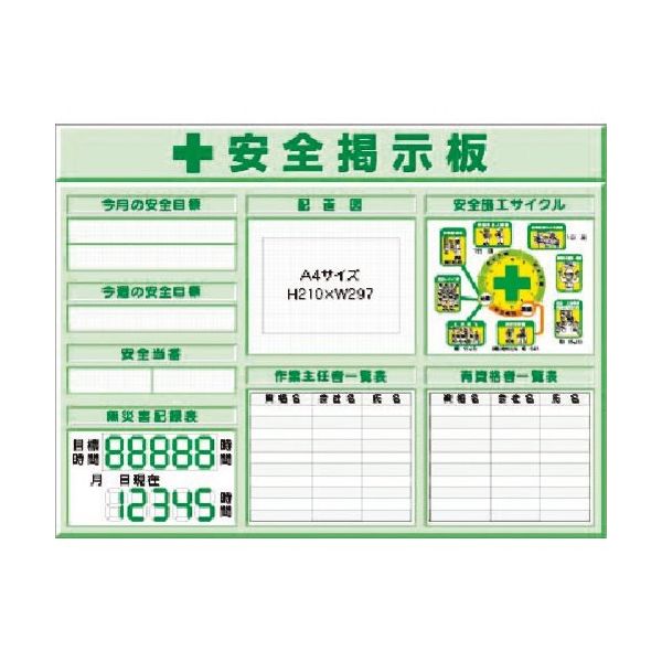 つくし工房 つくし スチールミニ掲示板3列型 Dタイプベース KG-1221D 1台 184-0189（直送品）