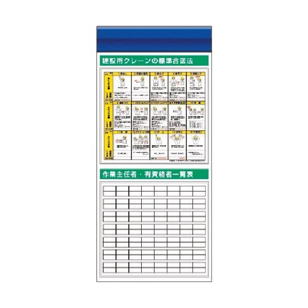つくし工房 つくし スチール製フラット掲示板追加ボード 大タイトル=Fタイプ KG-682F 1台 183-3755（直送品）