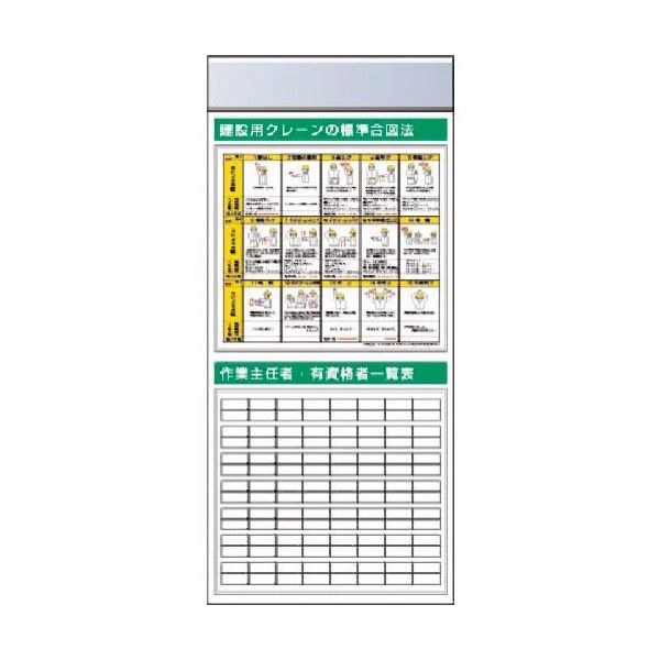 つくし工房 つくし スチール製フラット掲示板追加ボード 大タイトル=Aタイプ KG-682A 1台 185-4272（直送品）