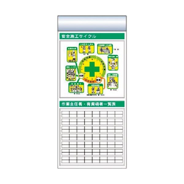 つくし工房 つくし スチール製フラット掲示板追加ボード 大タイトル=Eタイプ KG-675BE 1台 184-0177（直送品）
