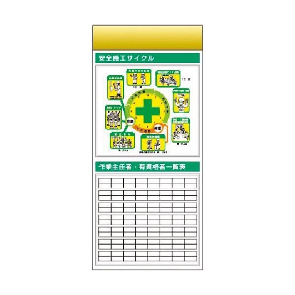 つくし工房 つくし スチール製フラット掲示板追加ボード 大タイトル=Bタイプ KG-675BB 1台 183-8620（直送品）