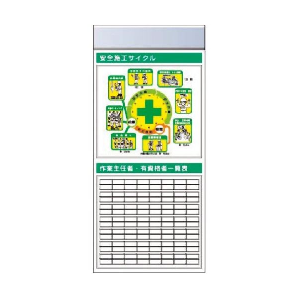 つくし工房 つくし スチール製フラット掲示板追加ボード 大タイトル=Aタイプ KG-675BA 1台 185-4230（直送品）