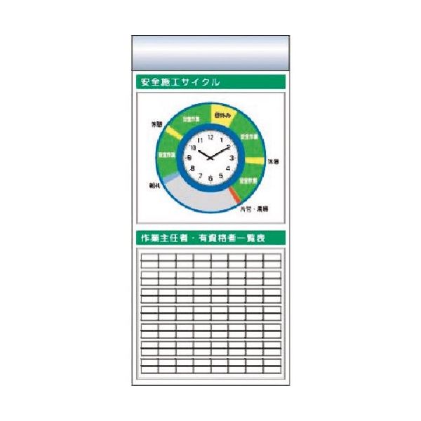 つくし工房 つくし スチール製フラット掲示板追加ボード 大タイトル=Eタイプ KG-675AE 1台 183-5404（直送品）