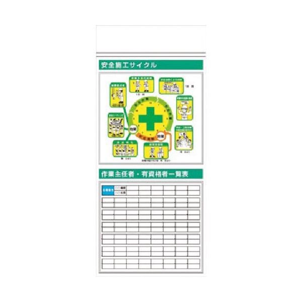 つくし工房 つくし スチール掲示板ユニット 施工サイクル(イラスト)・作業主任 KG-374B 1台 183-8555（直送品）
