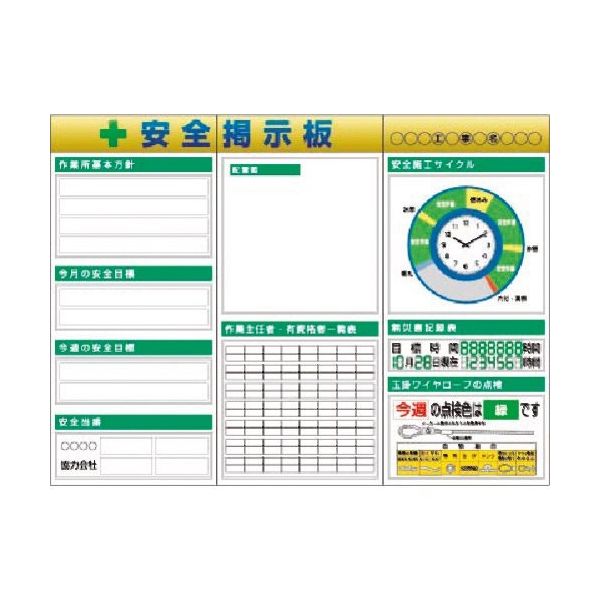 つくし工房 つくし スチール製フラット掲示板3点タイプセット 大タイトル=Bタイプ KG-621AB 1組(1個) 183-7006（直送品）