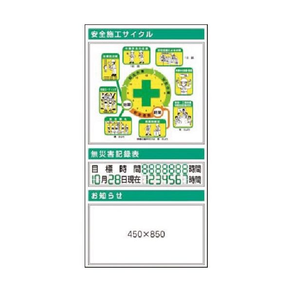 つくし工房 つくし スチール掲示板ユニット 施工サイクル(イラスト)・無災害... KG-376B 1台 183-5371（直送品）