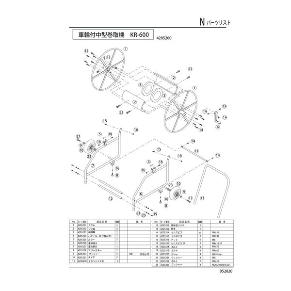 永田製作所 車輪付中型巻取機 KR-600用ハンドル 4205204 1個（直送品） - アスクル