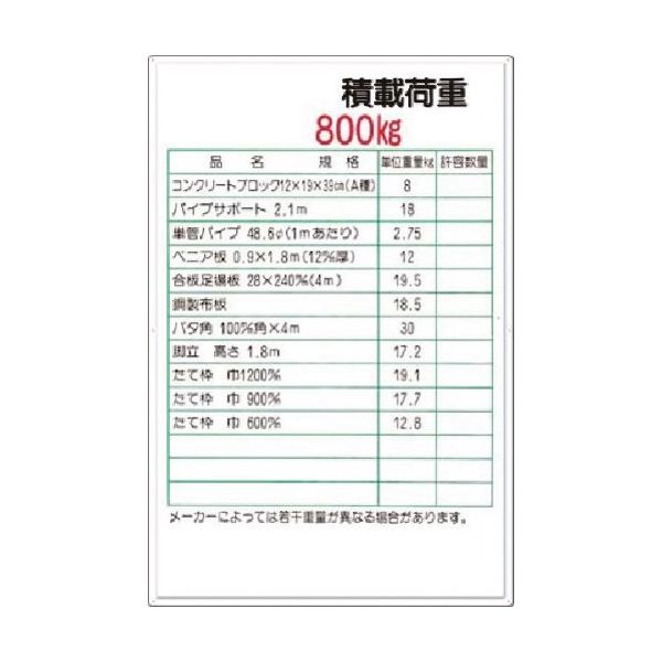つくし工房 つくし 安全標識[ー記入欄ー 積載荷重 800kg] 36-E 1枚 183-5294（直送品）