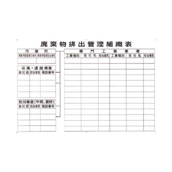 つくし工房 つくし 産廃標識[廃棄物排出管理組織表] SH-201 1枚 184-3317（直送品）